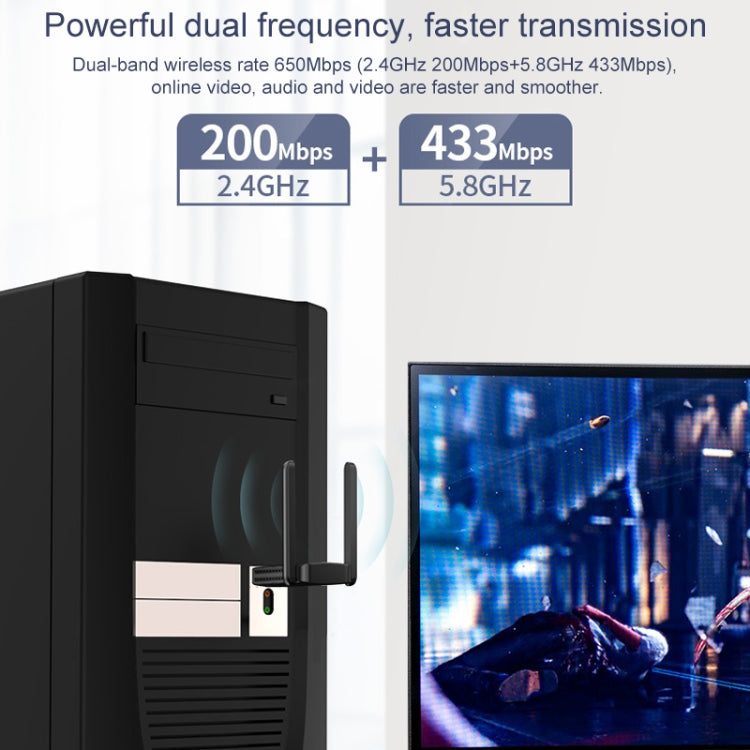 Adaptateur Wifi USB double bande 600 Mbps pour PC Gaming