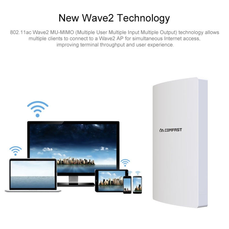 COMFAST CF-WA350 1300Mbps Outdoor POE Signal Amplifier Wireless Router/AP, CF-WA350