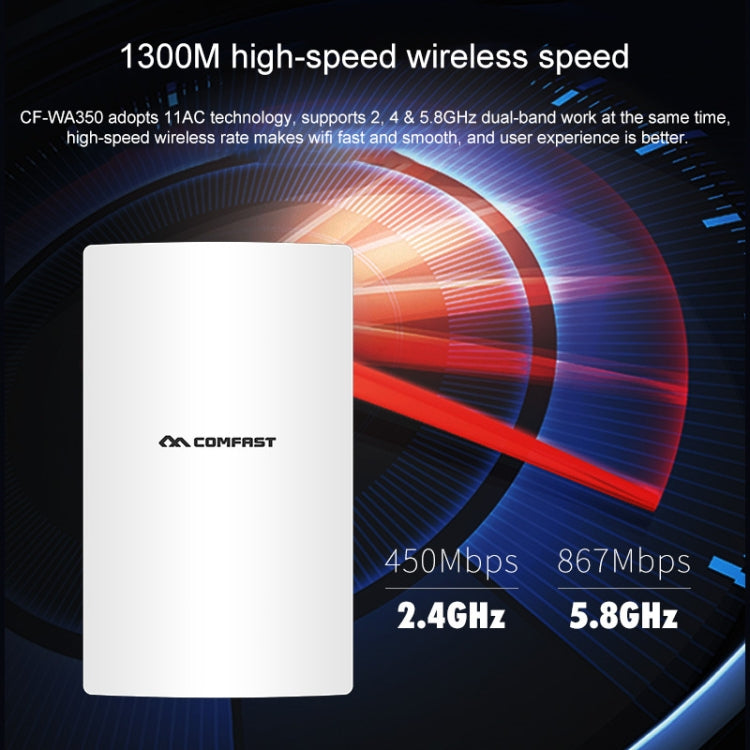 Amplificateur WiFi COMFAST CF-WA350 pour PC Gaming extérieur