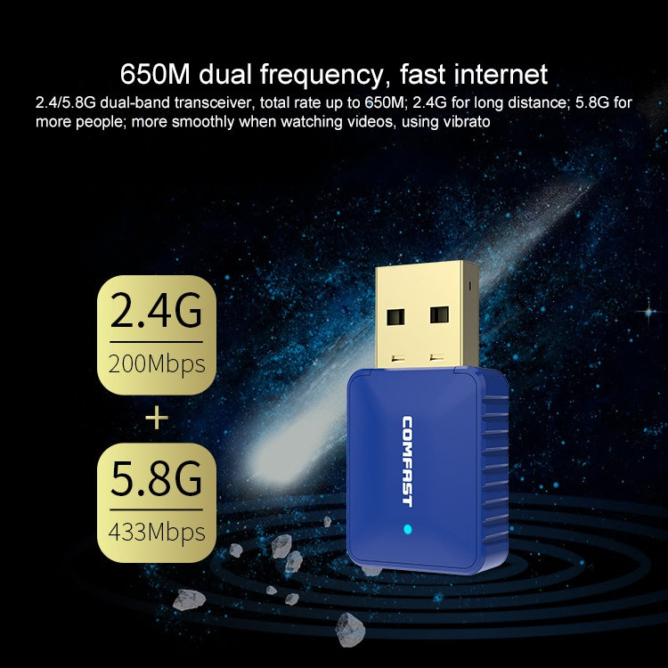 COMFAST CF-726B 650Mbps double bande Bluetooth Wifi USB adaptateur réseau récepteur, CF-726B