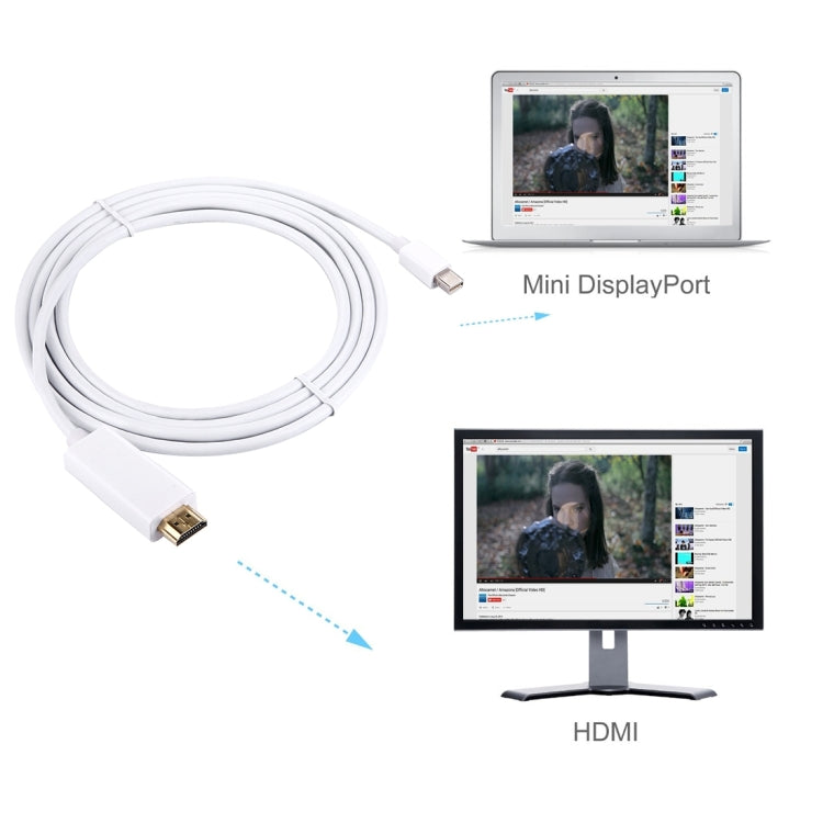 Câble Mini DisplayPort vers HDMI 1,8 m pour PC Gaming