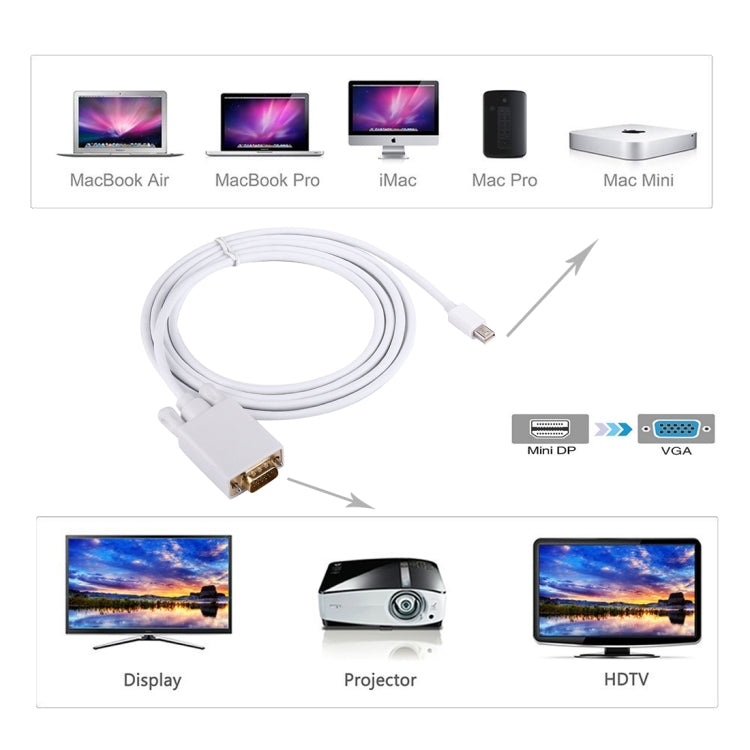 Câble Mini DisplayPort vers VGA 1,8 m pour PC Gaming