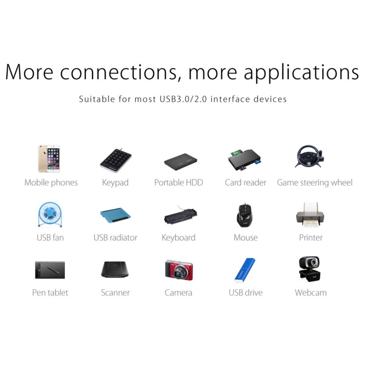 HUB USB 3.0 4 ports ORICO pour PC - Accessoire pratique