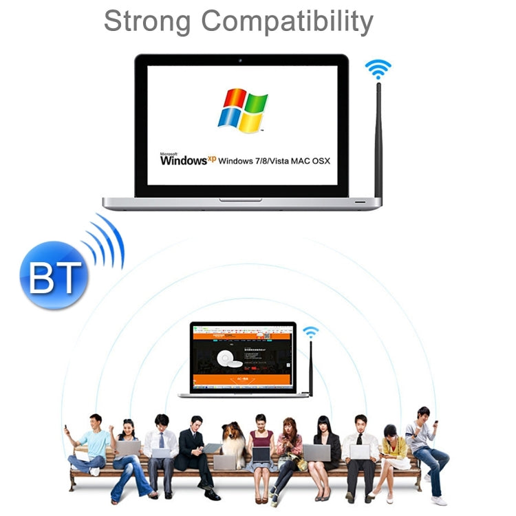 2-in-1 USB WiFi Bluetooth Adapter for Gaming PC