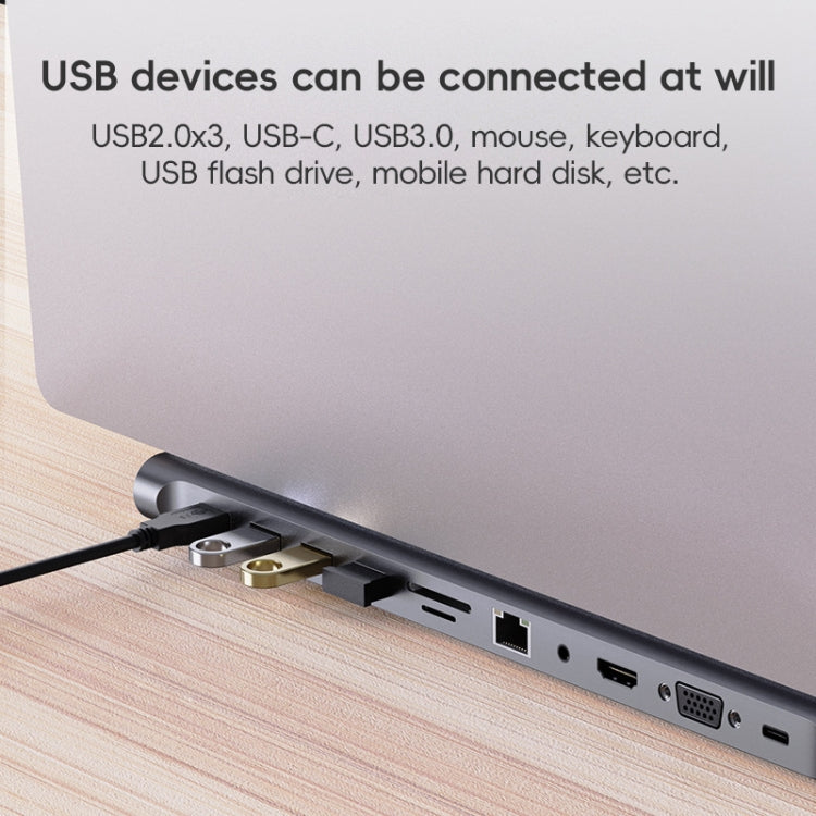 Station d'accueil USB-C 11 en 1 pour PC et gaming 4K