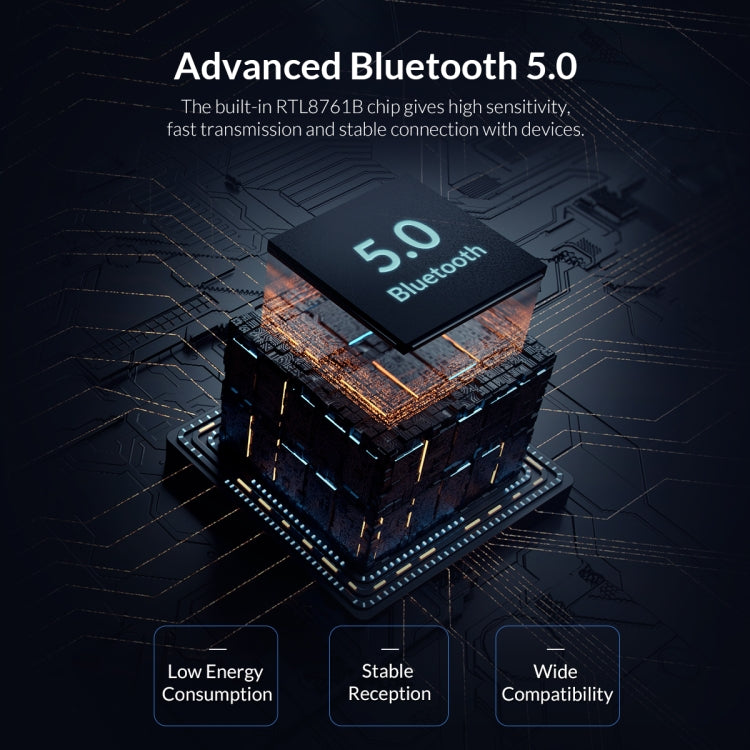 ORICO Bluetooth 5.0 Adapter for PC and Gaming