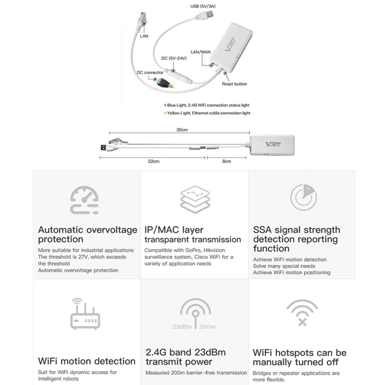 Amplificateur WiFi VONETS VAP11G-500 pour Gaming et PC