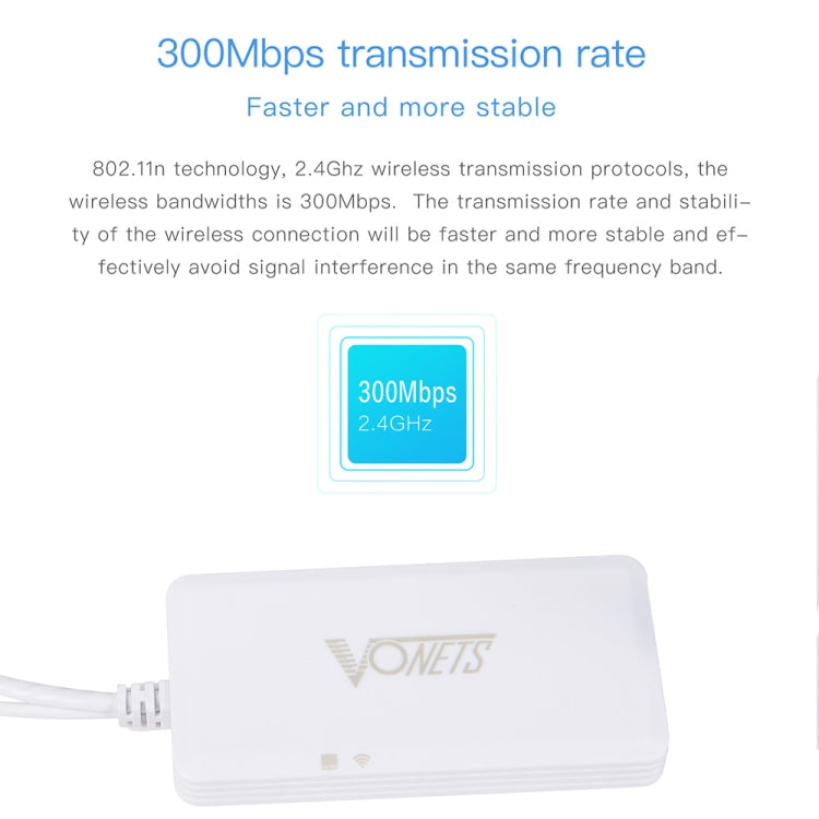 Amplificateur WiFi VONETS VAP11G-500 pour Gaming et PC