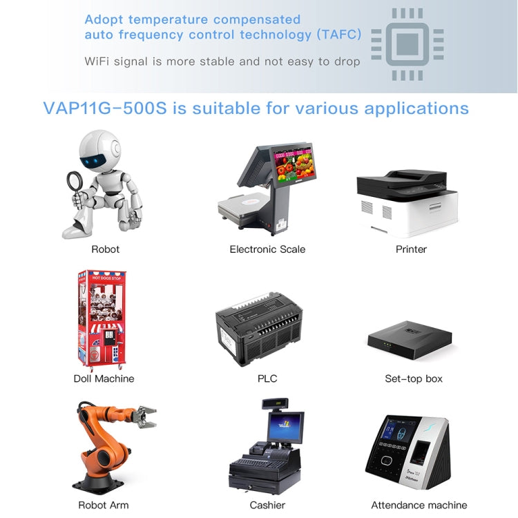 Amplificateur WiFi VONETS VAP11G-500 pour Gaming et PC