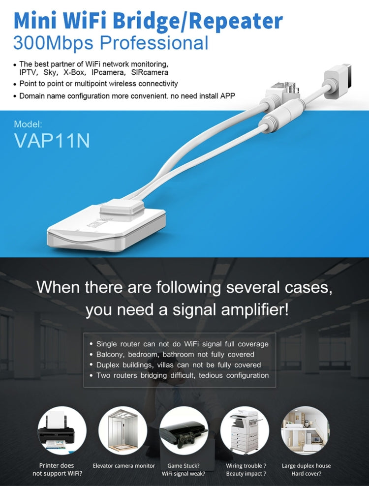 VONETS VAP11N WiFi Repeater for Gaming and IP Devices