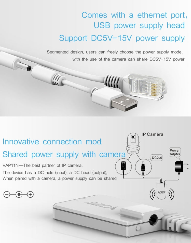 VONETS VAP11N WiFi Repeater for Gaming and IP Devices