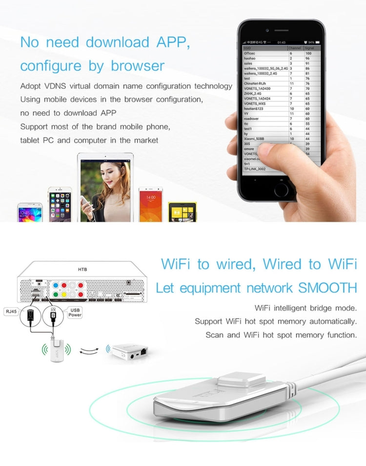 VONETS VAP11N WiFi Repeater for Gaming and IP Devices