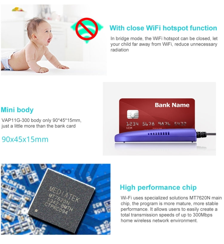 VONETS VAP11G-300 WiFi Repeater for gaming and IP