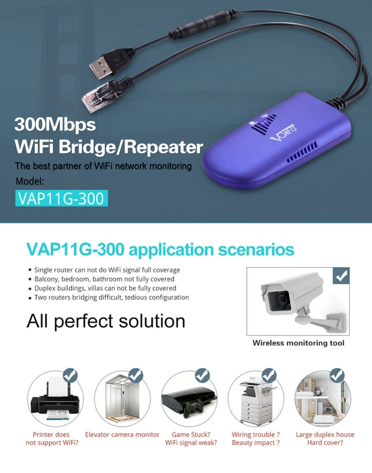 VONETS VAP11G-300 WiFi Repeater for gaming and IP