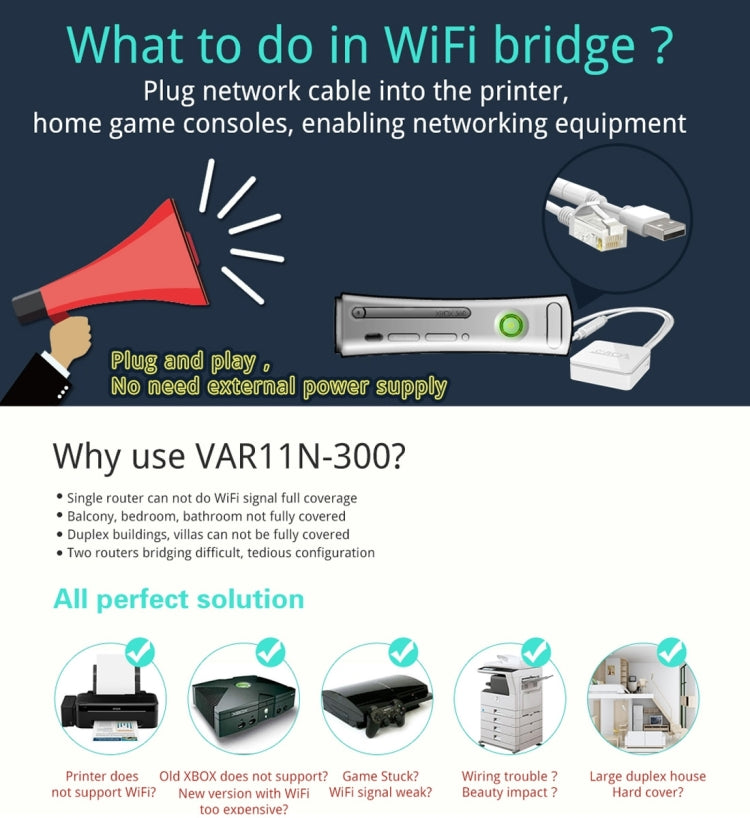 Répéteur WiFi VONETS VAR11N-300 pour Gaming et PC 300 Mbps