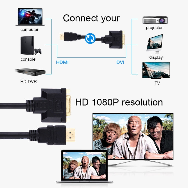 HDMI to DVI 24+1 Adapter Cable - 30 cm for Gaming PC