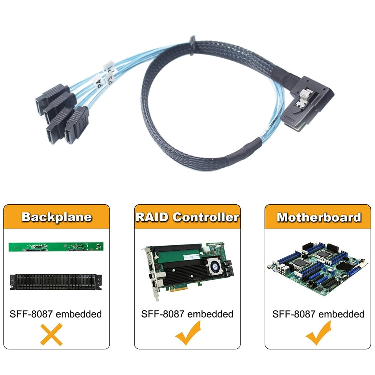 Câble Mini SAS vers 4 SATA 6 Gbit/s pour PC Gaming 50 cm
