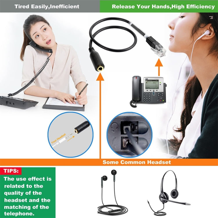 Câble adaptateur 3,5 mm vers RJ9 pour PC et téléphone
