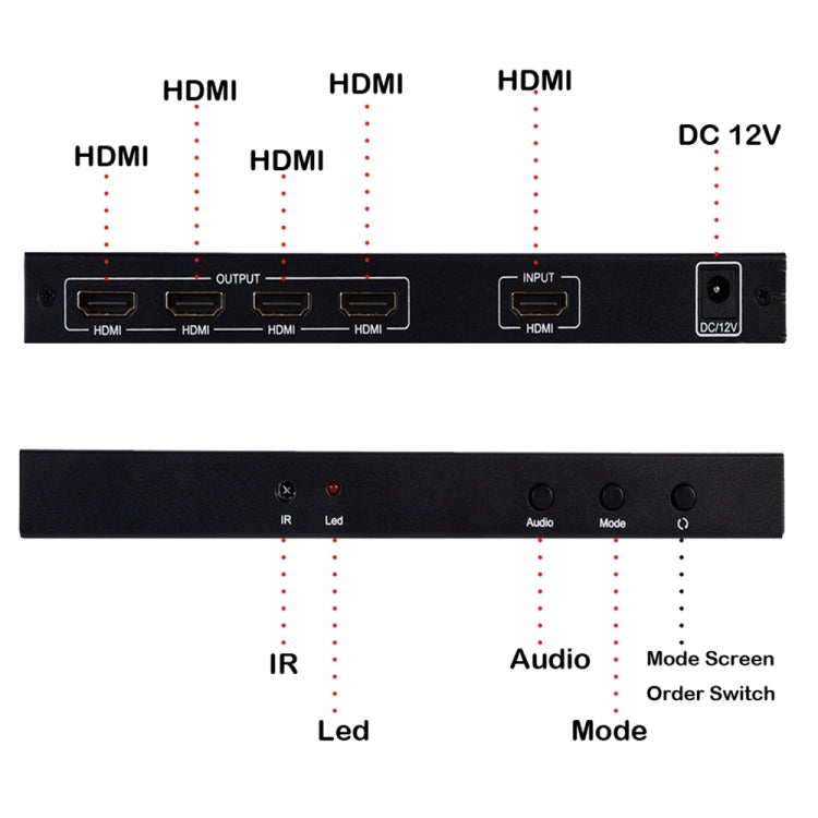 4K Ultra HD HDMI Video Wall Controller for PC and Gaming