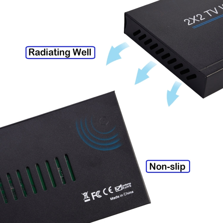 4K Ultra HD HDMI Video Wall Controller for PC and Gaming