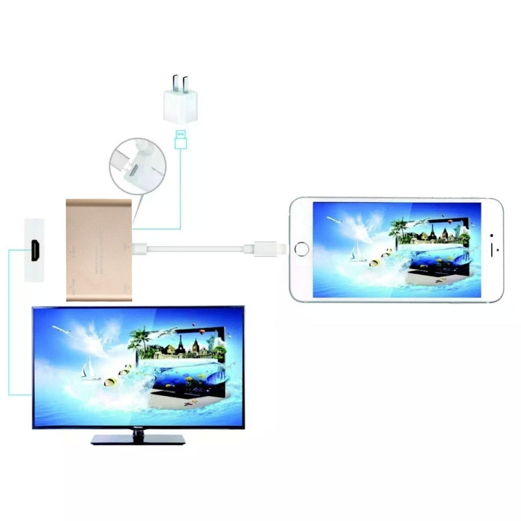 Micro USB HDMI VGA Adapter for PC and Gaming