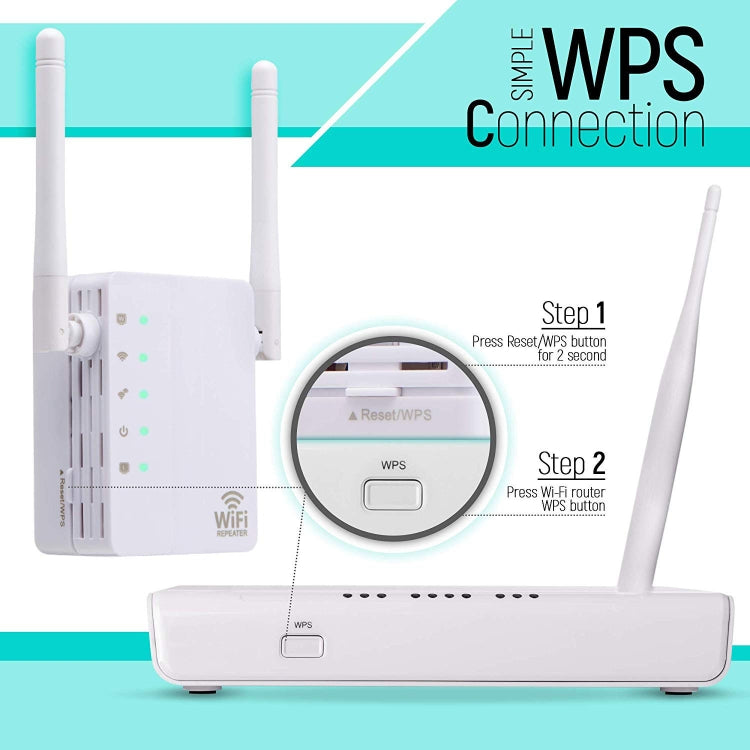 Répéteur WiFi 300Mbps pour un Gaming Optimal à Domicile