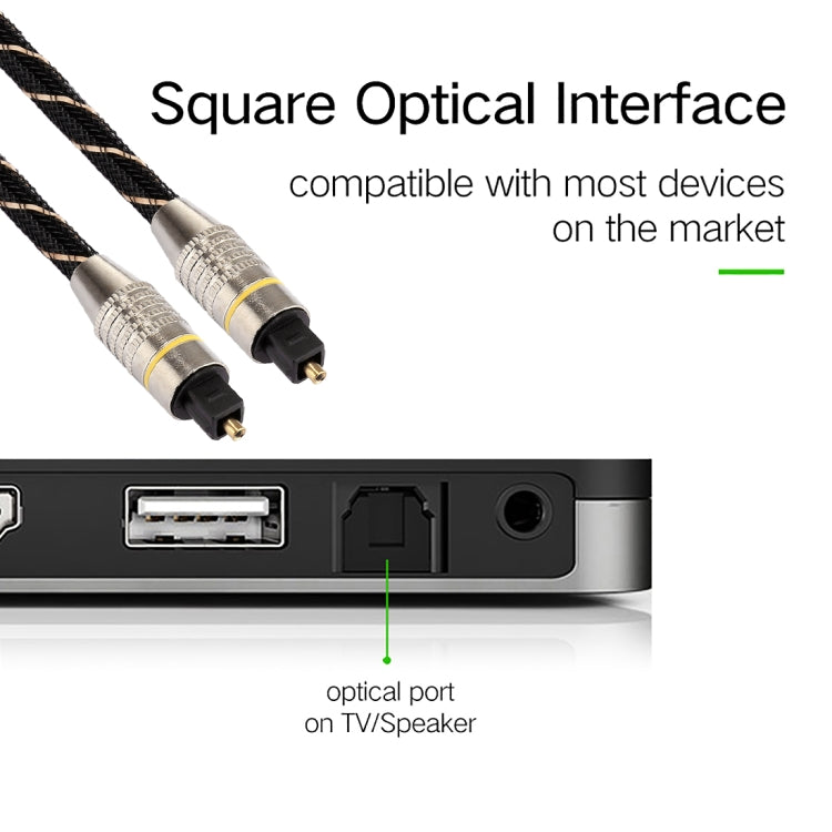 Câble Audio Optique Toslink 15m pour Gaming PC et