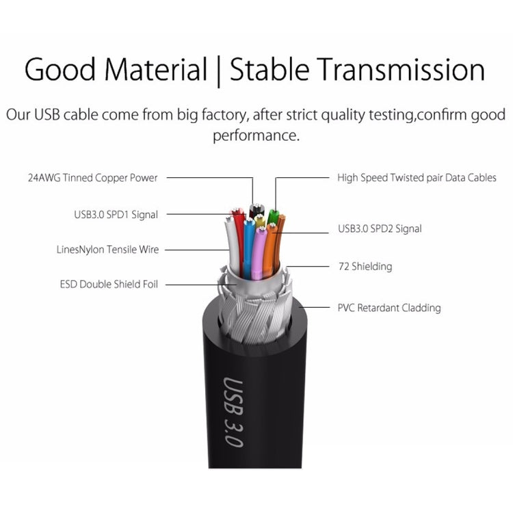 Station d'accueil HDD USB 3.0 pour PC - ORICO 6518US3