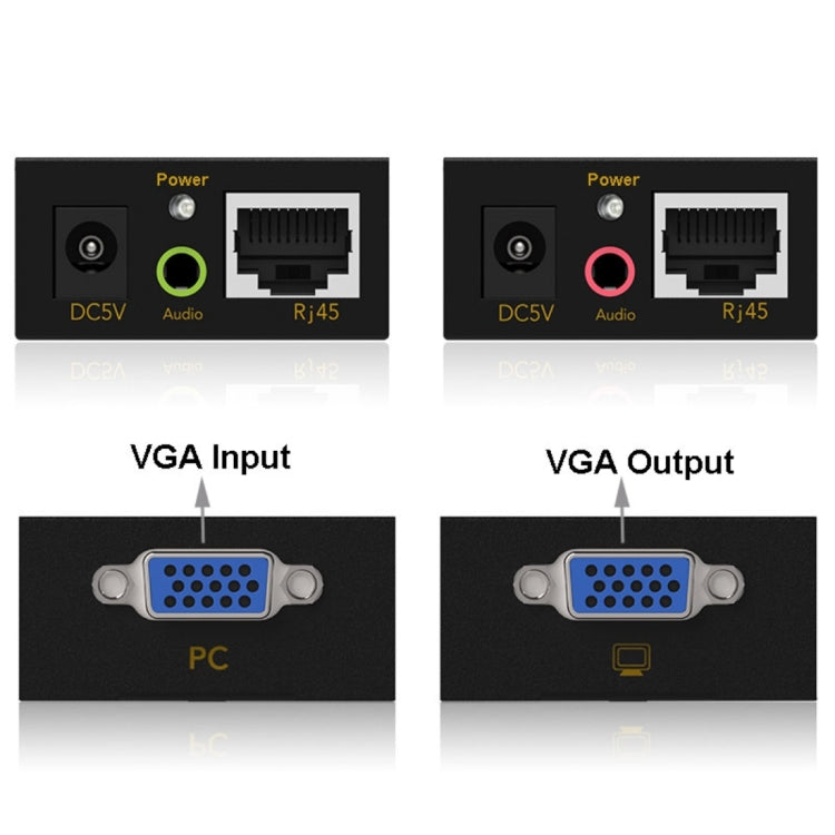Extension VGA et Audio HD 100m - Accessoire Gaming PC