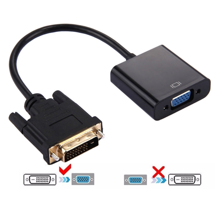Adaptateur DVI-D vers VGA 15 broches pour PC Gaming