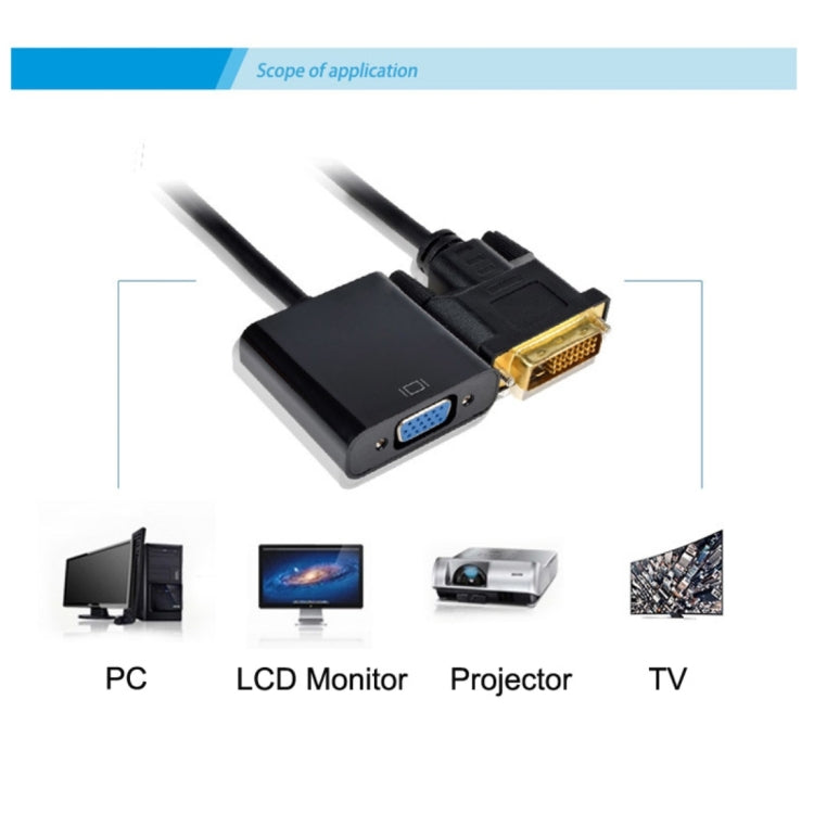 Adaptateur DVI-D vers VGA 15 broches pour PC Gaming