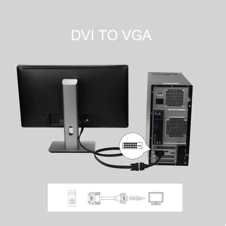 Adaptateur DVI-D vers VGA 15 broches pour PC Gaming