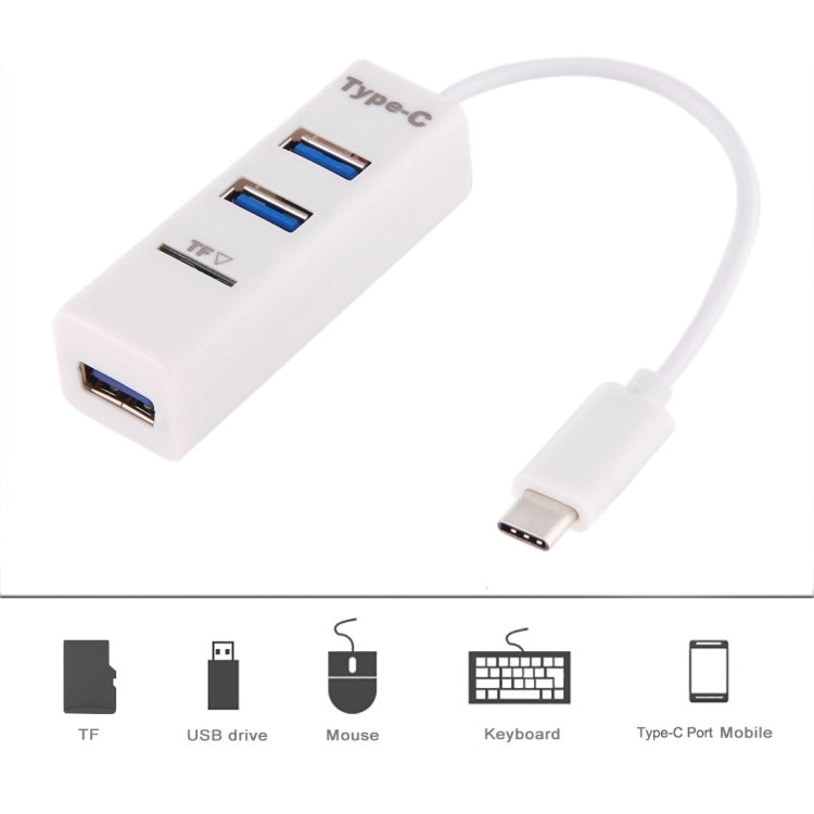 HUB USB-C 3 Ports + Lecteur TF pour PC Gaming Accessoires