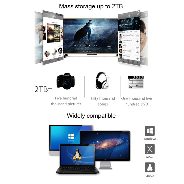 Boîtier disque dur externe USB 3.1 Type-C pour SSD/HDD 2.5"