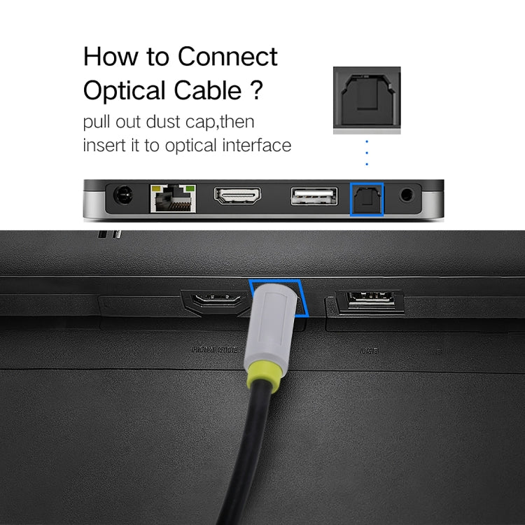 Câble audio optique Toslink 2m pour PC et gaming