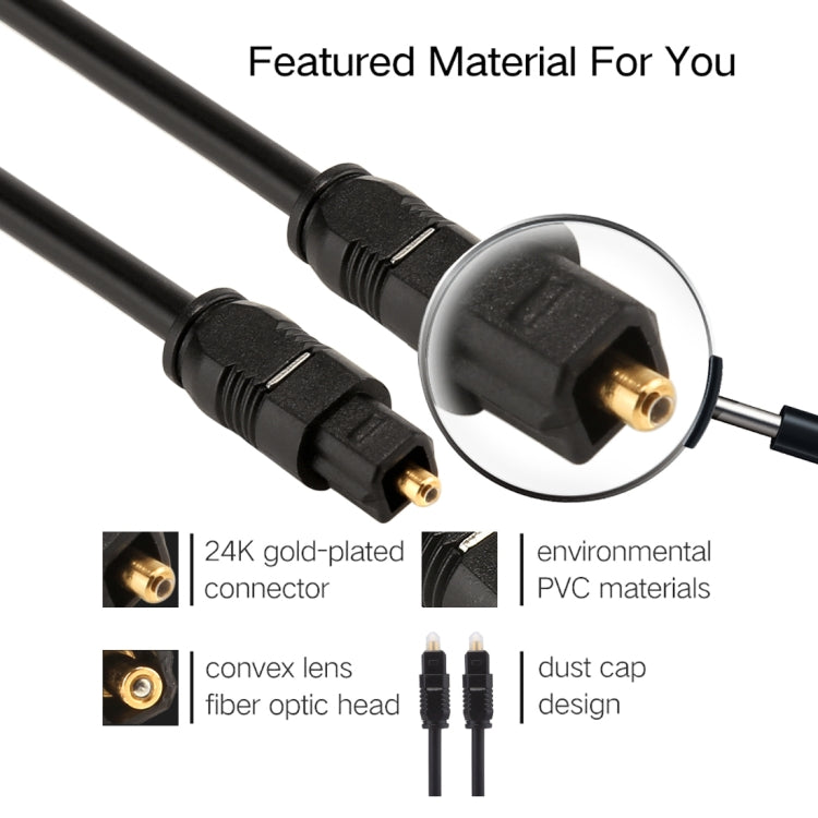 Câble audio optique 30m Toslink pour PC et gaming