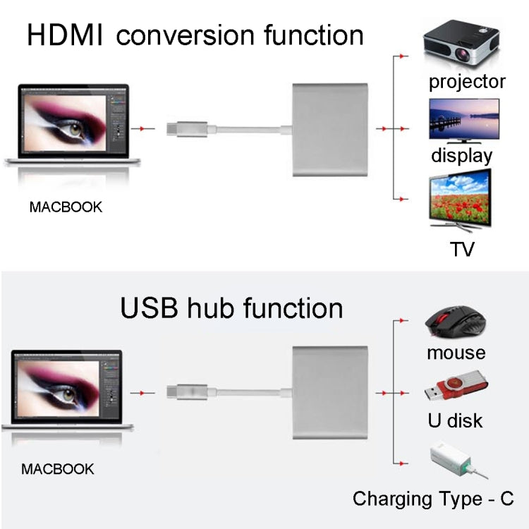 USB-C Adapter for Gaming: HDMI and USB 3.0 Included