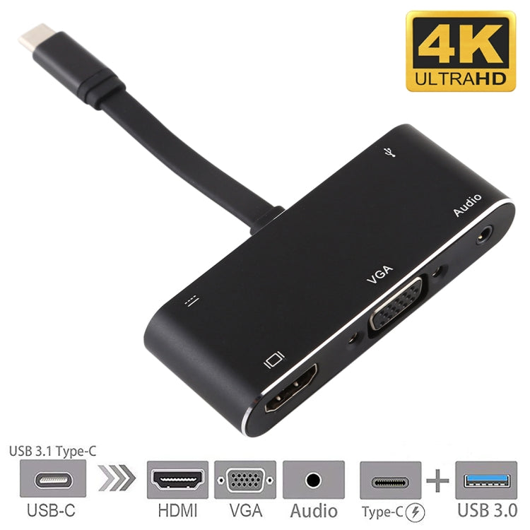 5-in-1 Type-C Converter for Gaming PCs and Accessories