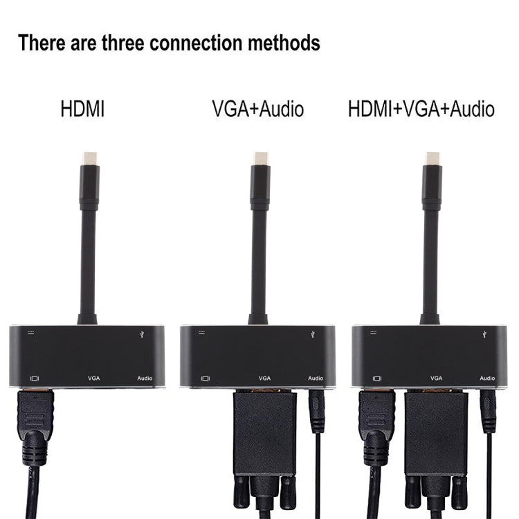 5-in-1 Type-C Converter for Gaming PCs and Accessories
