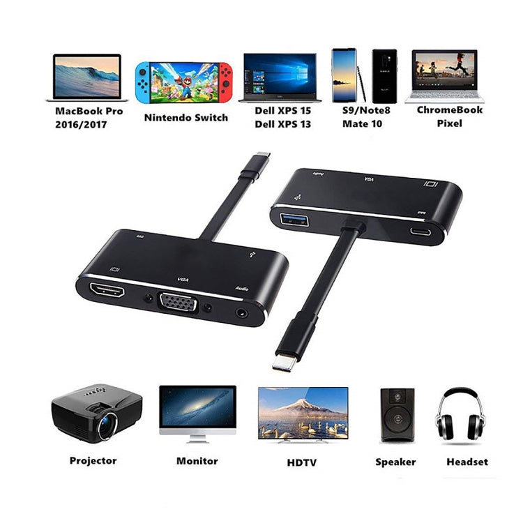 5-in-1 Type-C Converter for Gaming PCs and Accessories