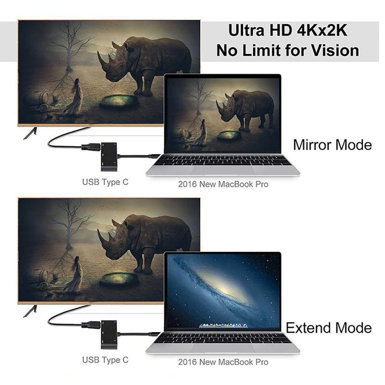 5-in-1 Type-C Converter for Gaming PCs and Accessories