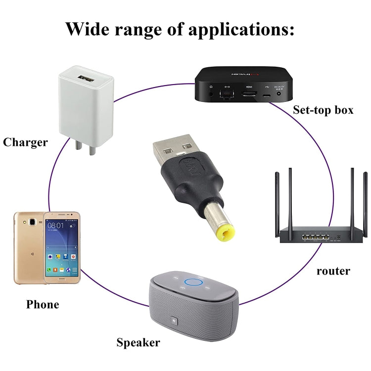Connecteurs d'alimentation CC 4,8 x 1,7 mm pour PC Gaming