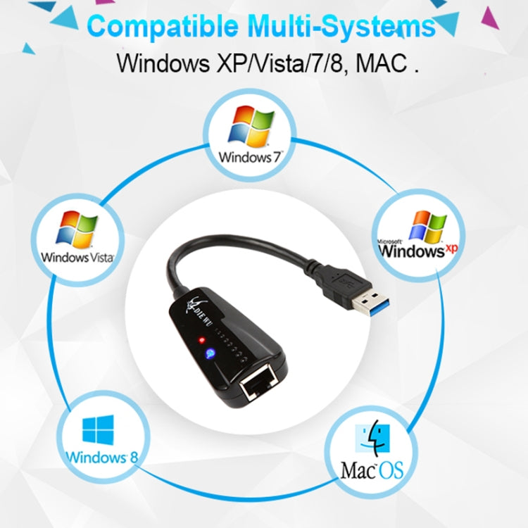 Adaptateur USB 3.0 vers Gigabit Ethernet pour PC Gaming