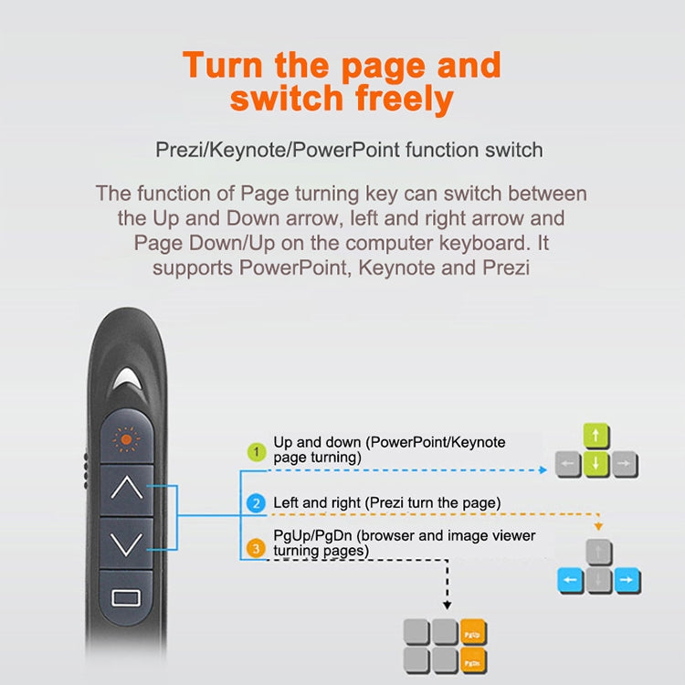 100m Wireless Laser Presentation Pen - PC Accessory