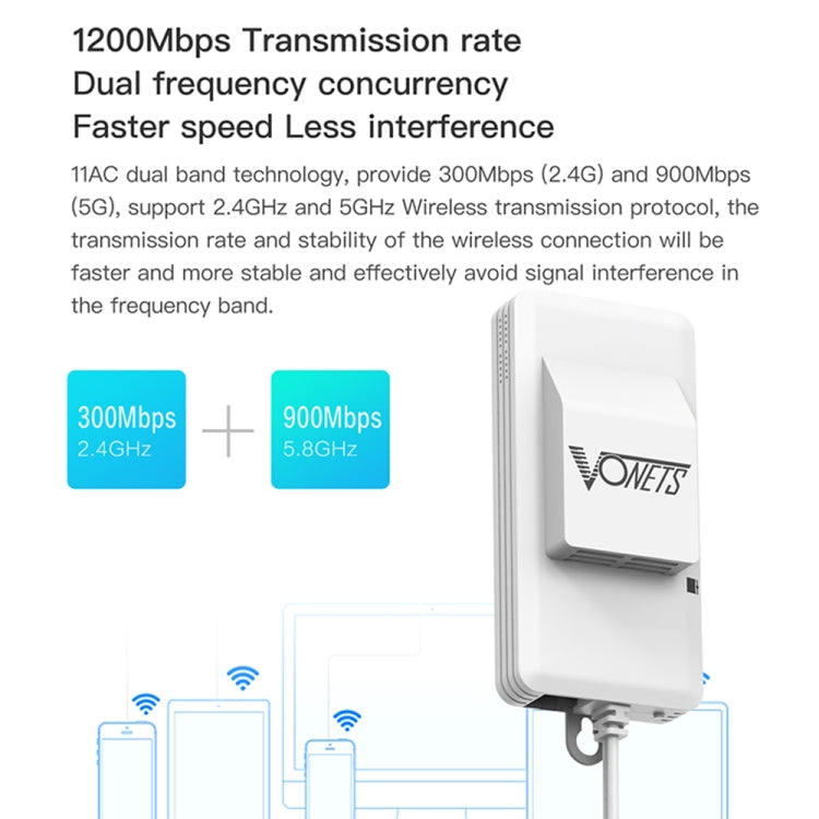 Répéteur WiFi VONETS VAP11AC pour Gaming et Vidéo 900 Mbps