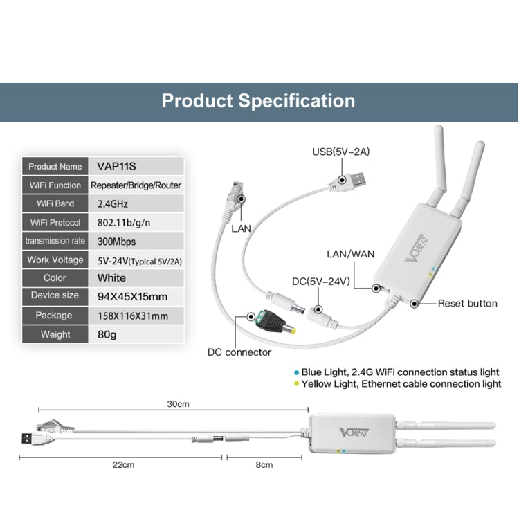 Répéteur WiFi VONETS VAP11S 300 Mbps pour Gaming PC