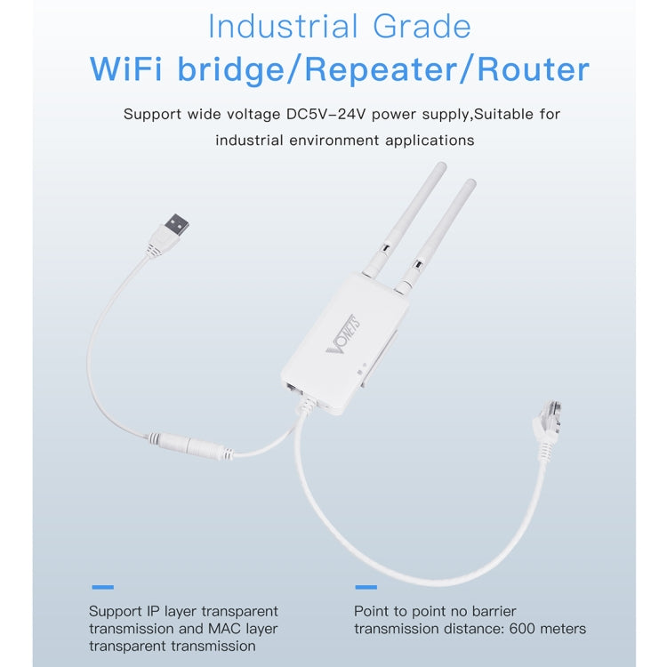 Répéteur WiFi VONETS VAP11S 300 Mbps pour Gaming PC