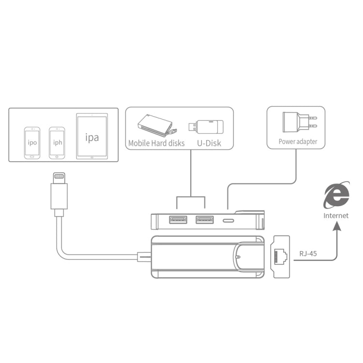 Onten 75002 8PIN to RJ45 Adapter for Gaming PC