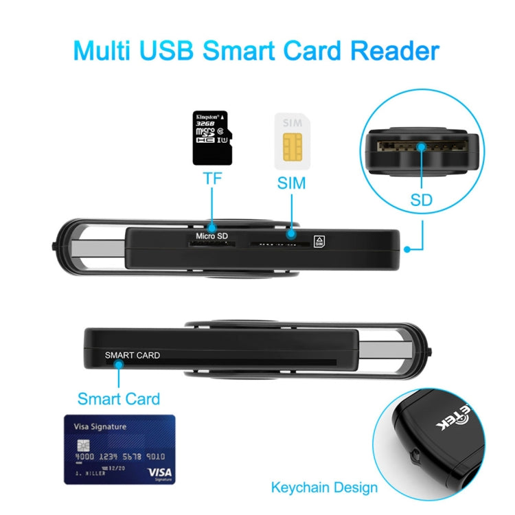 Lecteur de cartes USB 3.0 multifonction pour PC gaming