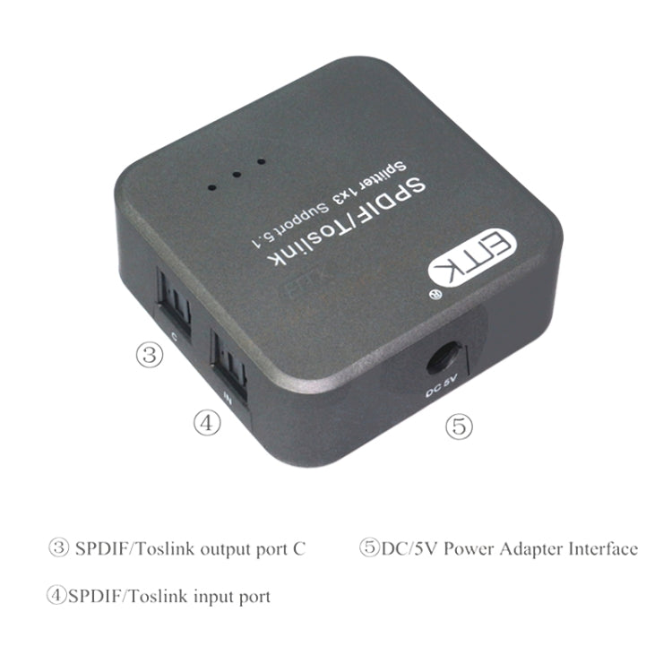 Adaptateur Audio Optique Numérique SPDIF 1x3 pour PC Gaming
